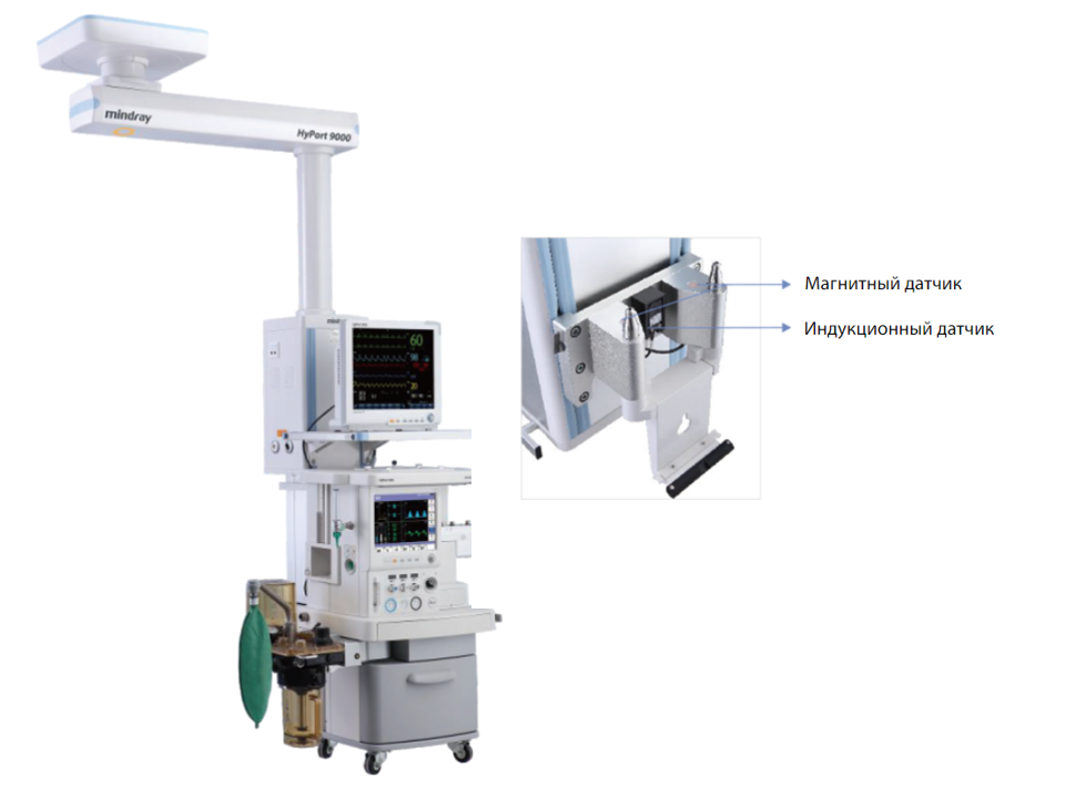 Надежный подвес для крепления наркозно-дыхательного аппарата